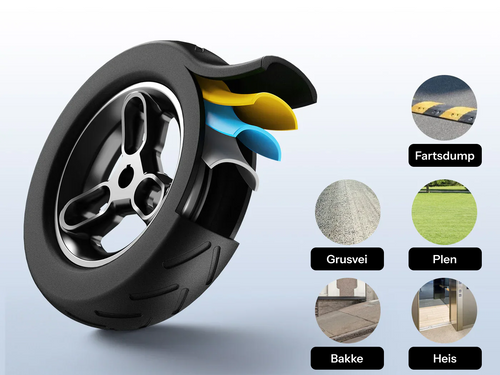 Hjul - Ekstradeler S3