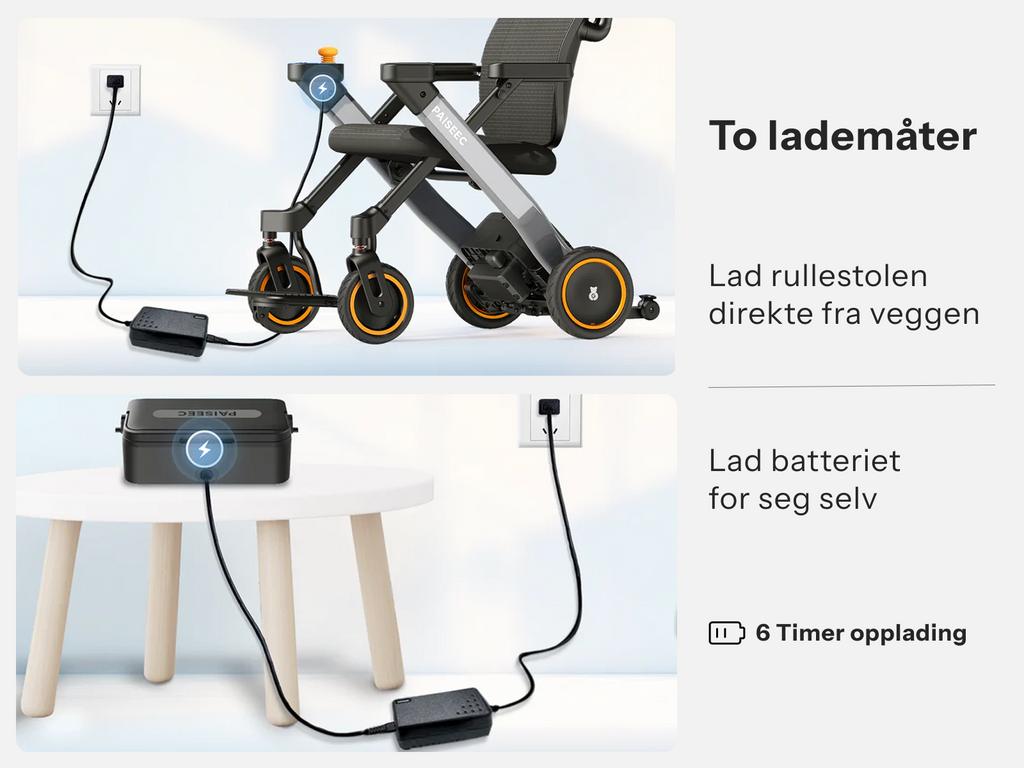 Eletrisk Rullestol Medenta W3